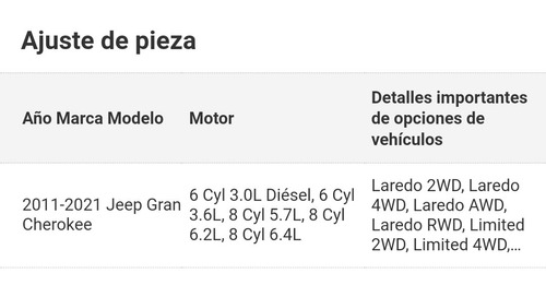 Tolva Placa De Caja Transferencia Jeep Grand Cherokee 11-21  Foto 9