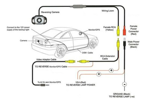 Cmara De Visin Trasera De Coche Para Bravo Punto Y Multipl Foto 4