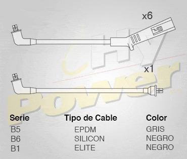 Cab Buja Sil Para Dodge Pick Up Para Mini Ram D50 3.0 6c 92 Foto 2