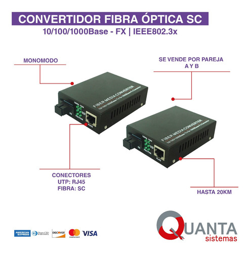 Convertidor De Fibra Óptica Sc | 10/100/1000 | Monomodo