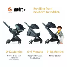 Carriola Compacta Ergobaby Metro + Gris