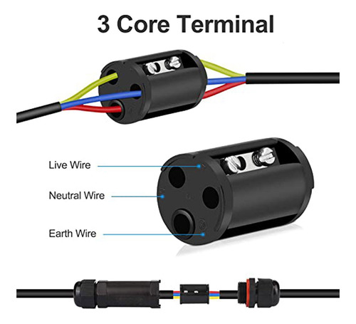 Conector Z, Caja De Conexiones, Conector De Tres Ncleos, 6 Foto 7