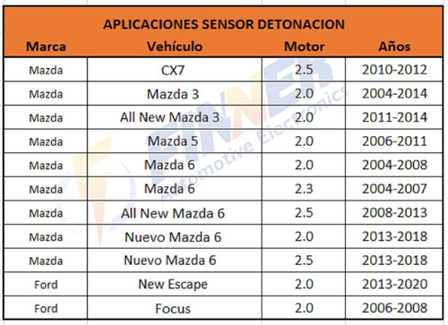 Sensor Detonacin Mazda 3 5 6 Cx7 New Escape Focus Foto 4