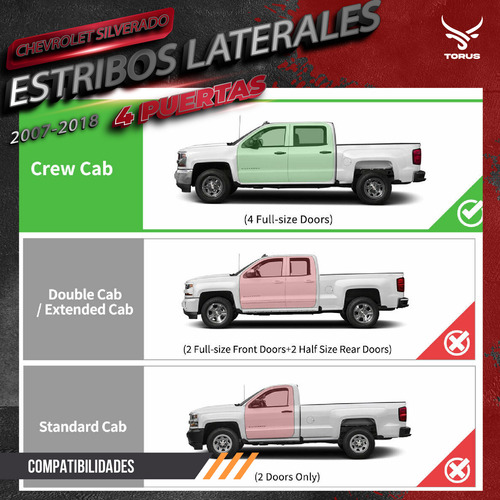 Estribos Dodge Ram 1500 Doble Cabina 19 2020 2021 2022 Torus Foto 5