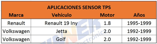 Sensor Tps Renault 19 Inyeccion Volkswagen Jetta Golf 2.0  Foto 4