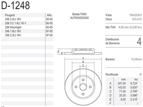 Discos Traseros Hiperventilados Peugeot 206 Sw 2005 C/bal. Foto 5