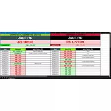 Planilha De Educação Financeira (cálculos Automáticos)