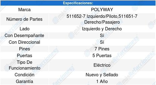 2-espejos P/ Kia Sorento (16-19) Polyway Foto 3