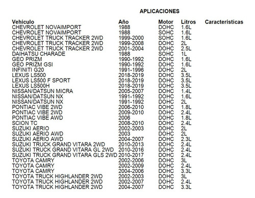 Filtro Aceite Nissan/datsun Sentra 1991 - 1995 Dohc 1.6l Foto 4