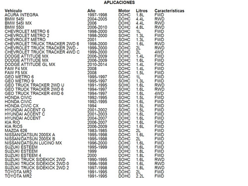 Banda Serpentina Honda Civic Cx 1994 Sohc 1.5l Fwd Gas Foto 2