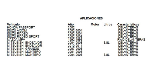 Mazda Mpv 1993 Balatas Delanteras Grc Foto 4