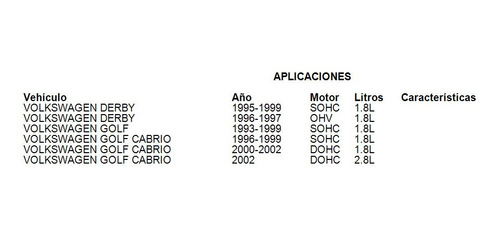 Varilla Caja Vel Volkswagen Cabrio Golf 1997 2.8l Oep Foto 5