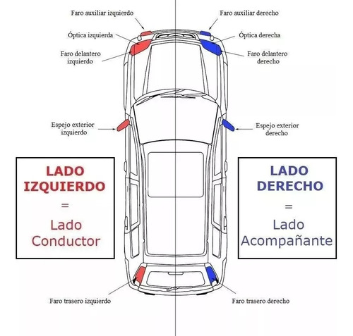 Luz De Espejo Lateral Izquierdo. Sprinter  Foto 6