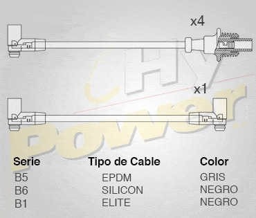 Jgo Cables Buja Epdm Para Citroen Bx 1.6l 4cil 1990 Foto 2