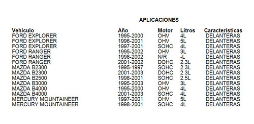 Balatas Delanteras B2500 1998 Fritec 2.5l Mazda Foto 5