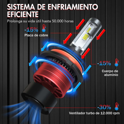 28000lm 9007 9004 Focos Led Luz Alta Y Baja Para Dodge Foto 3