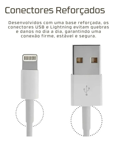Cabo De Carregador iPhone Lightning Usb Com 1 Metro Branco — foto 3
