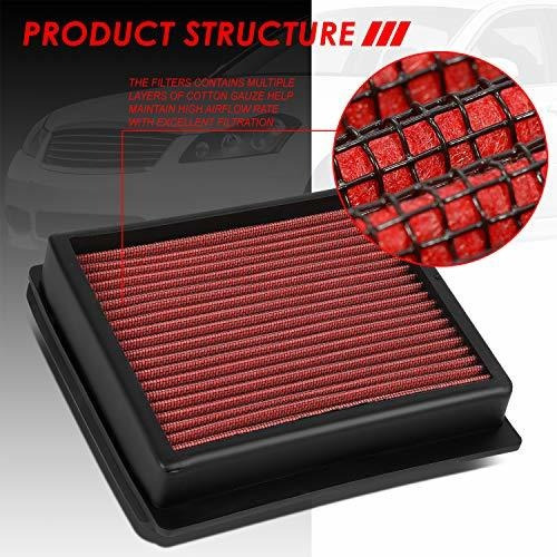 Filtro De Aire - Red Reuseable Washable Drop-in Air Filter P Foto 2