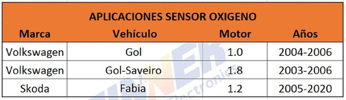 Sensor Oxigeno Volkswagen Gol Saveiro Skoda Fabia Foto 6