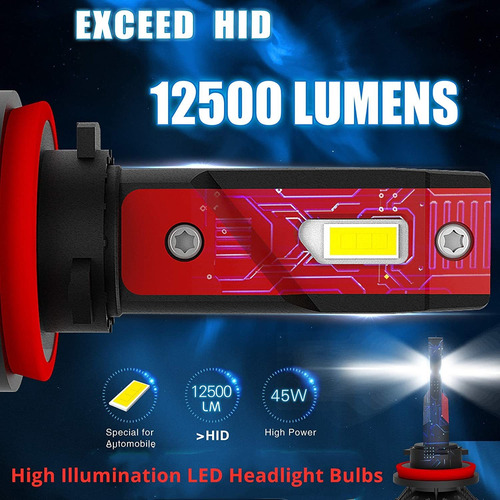 Mini Fl Bh 12500 Lmenes H8 H9 H11 Bombillas Led El M... Foto 7