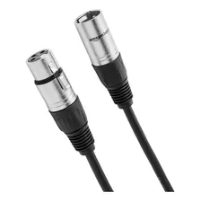 Amazon Basics Paquete De 2 Cables De Micrófono Xlr Para Al.