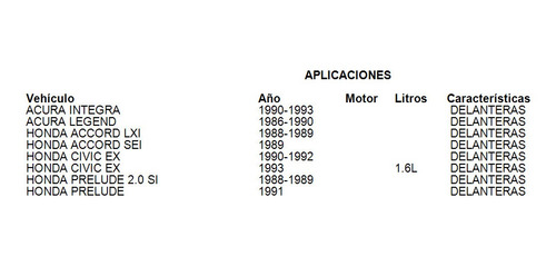 Balatas Delanteras Grc Accord 1989 Lxi Honda Foto 3