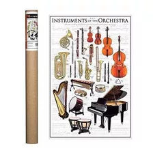 Eurographics Instrumentos De La Orquesta Póster, 36 X 24 Pu