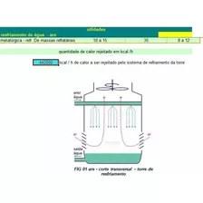 Planilha - Torre De Refrigeração Água Industrial