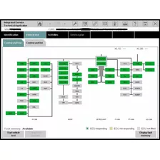 Software P/ Scanner Ista D 4.39.20 + Ista P 3.71 Bmw 12/2022