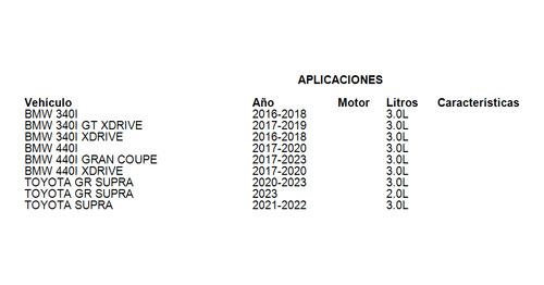 Filtro Aceite Toyota Gr Supra 2020-2023 3.0l Premium Guard Foto 3