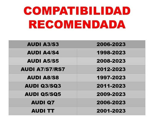 Par De Emblemas Quattro Audi A6/s6 1998-2023 Crom/rojo Foto 8