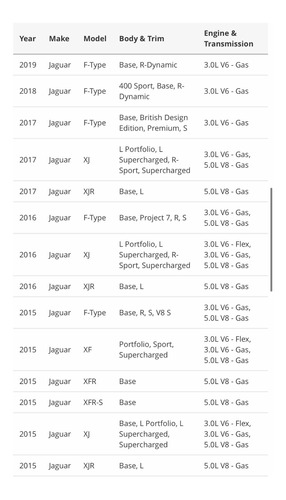 Marcha De Jaguar Xj, Xf, F-type, Xjr, Xfr 2013-2019 Original Foto 2