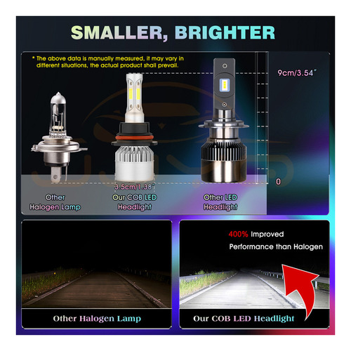 Para Geo Tracker 1989-1997 9004 Faro Led De Haz Alto/bajo Foto 8