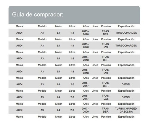 Base Amortiguador Tras Vw Cross Sport 2020 - 2021 2.0 Foto 2