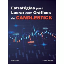 Estratégias Para Lucrar Com Gráficos De Candlestick