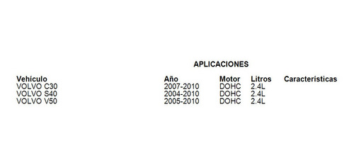 Juego Completo Juntas Motor Volvo V50 2005 2.4l Ajusa Foto 2