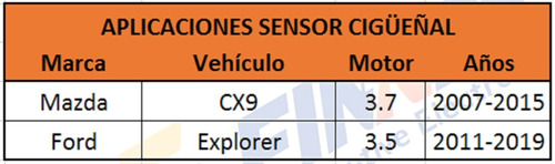 Sensor Cigeal Mazda Cx9 Ford Explorer Foto 5