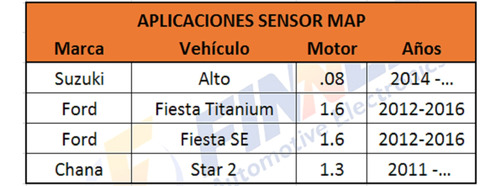 Sensor Map Suzuki Alto Ford Fiesta Titanium Fiesta Se Star 2 Foto 6