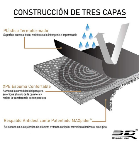 Tapete 3d Maxpider Volvo Xc60 18-2020 Cross Fold Cargo Liner Foto 9