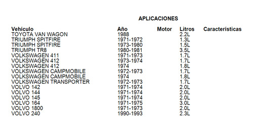 Filtro Aceite Plymouth Sundance 1992-1994 3.0l Premium Guard Foto 5