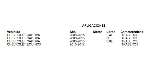 Amortiguador Trasero Chevrolet Equinox 2010-2017 Foto 2