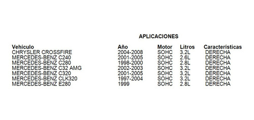 Junta Cabeza Derecha Mercedes-benz Clk320 1997-2004 3.2l Foto 2