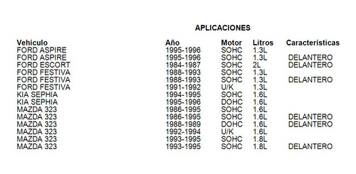 Reten Cigueal Delantero Mazda 323 1986-1995 1.6l Ajusa Foto 2