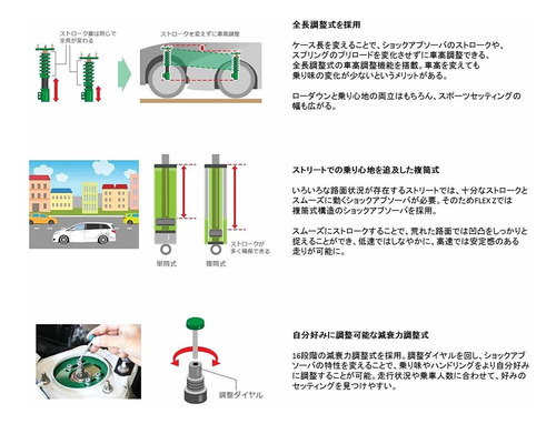 Tein Vsm40-flex Z C1ss1 Coilover Kit Para Mazda Miata Foto 2