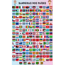 Banner Didático Bandeiras Dos Países Geografia