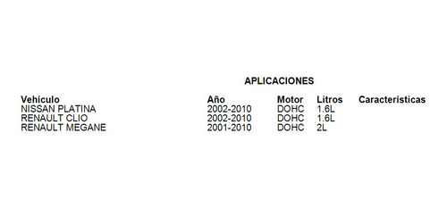 Inyector Para Sistema Multiport (mpi) Renault Megane 2005 2 Foto 5