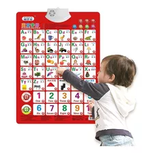 Tabla Didactica Electrónica Juguetes De Aprendizaje Niños 