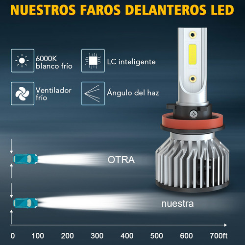 Kit De Faros Led 6000k 9005/hb3 H11/h9 Y Bombillas Antiniebl Foto 6