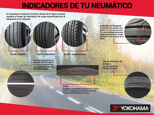 Set 4 Llantas 215/60r17 96h Yokohama Geo Cv G058 Foto 7