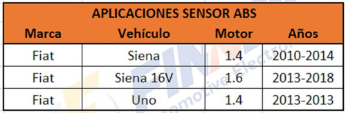 Sensor Abs Fiat Siena Uno 1.4 Siena 1.6 Ruedas Traseras Foto 6